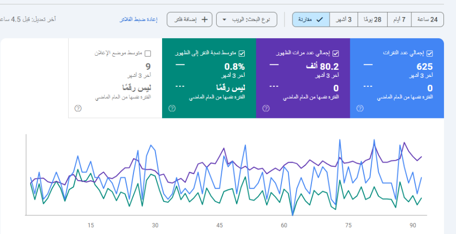 مطعم بالسعودية